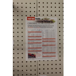 2001 Jeep Commander Flyer(Single Page) road test results