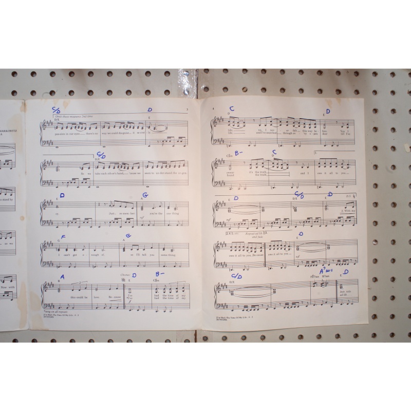 1987 - The time of my life dirty dancing - Sheet Music