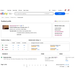 Wwe: The Greatest Superstars Of Wrestlemania DVD:1575