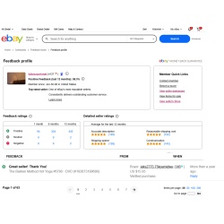 The Return Of It DVD:6312