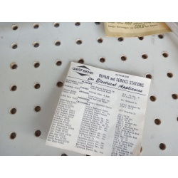 VINTAGE WEST BEND AVOCADO GREEN 30 CUP AUTOMATIC INSULATED COFFEE MAKER 33525