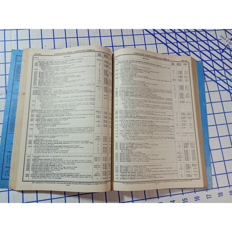 CONSOLIDATED FRIGHT CLASSIIFICATION NO. 19