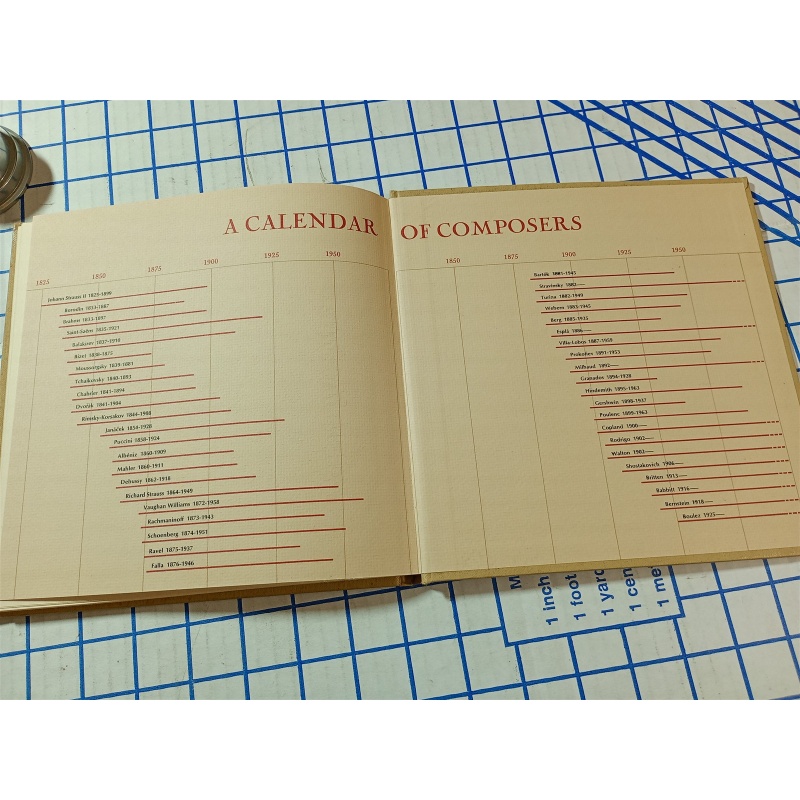 VTG/THE STORY OF GREAT MUSIC/AN INDEX TO THE RECORDINGS BOOK