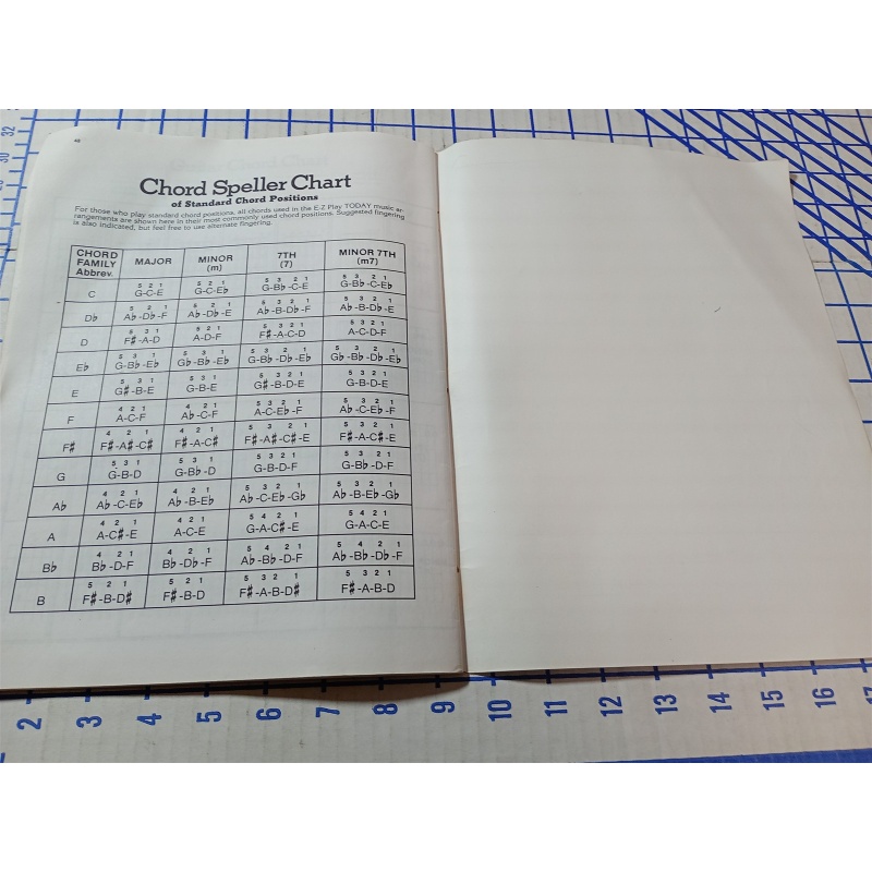 EZ PLAY Songbook #41 Songs Of Gershwin, Porter & Rodgers