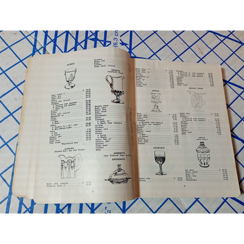 Edwin G Warman 10th Antiques And Their Current Prices 1970 Book