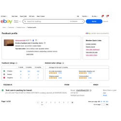 (16 x 20) Art Print BI1187 Anni Moller