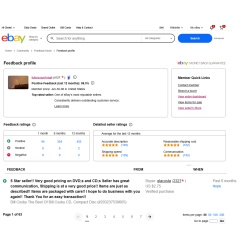 1903 - Melody of love - Sheet Music