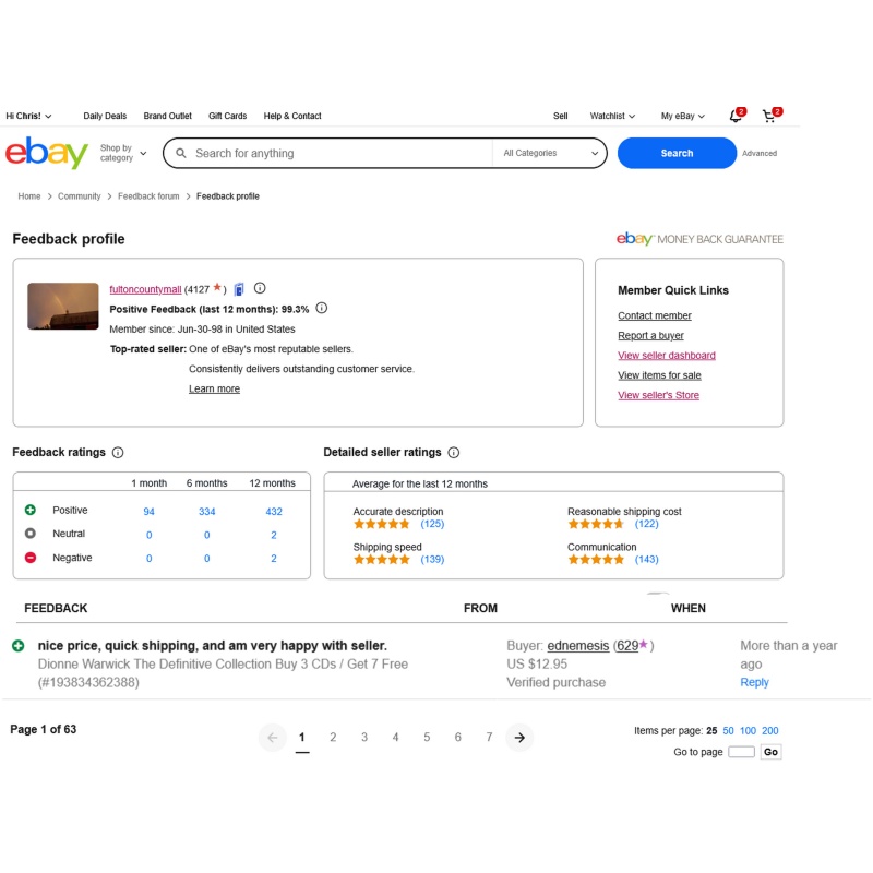 Various In Your Head CD, Compact Disc